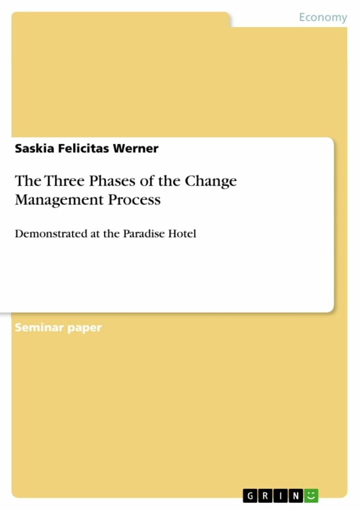 The Three Phases of the Change Management Process main product photo