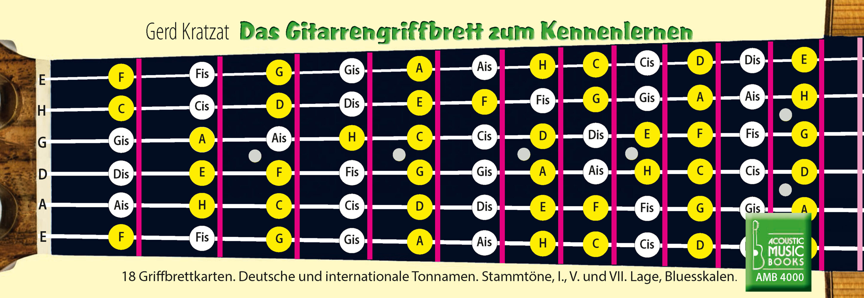Das Gitarrengriffbrett zum Kennenlernen main product photo