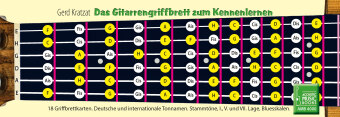 Das Gitarrengriffbrett zum Kennenlernen