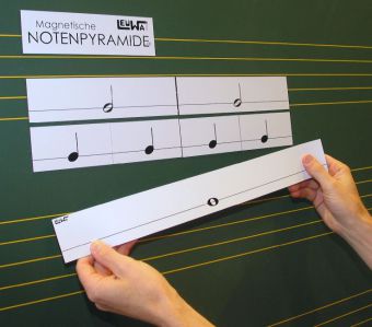 Magnetische Notenpyramide