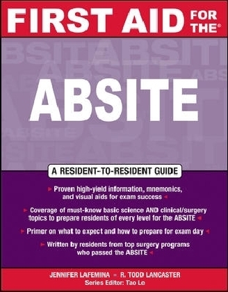First Aid for the ABSITE