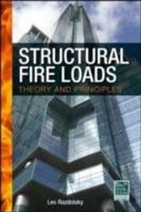 Structural Fire Loads