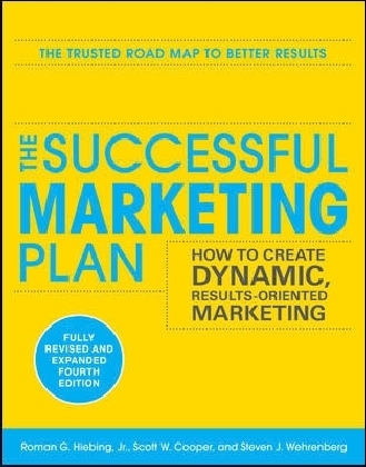 Successful Marketing Plan main product photo