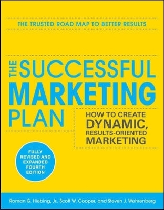 Successful Marketing Plan