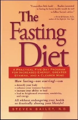 Fasting Diet