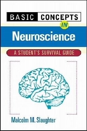 Basic Concepts In Neuroscience