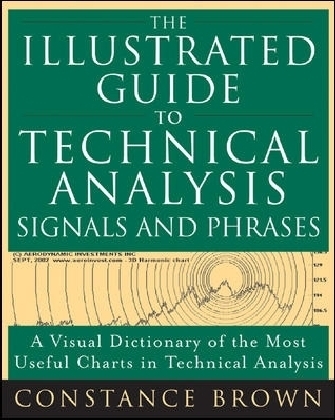 Illustrated Guide to Technical Analysis Signals and Phrases