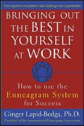 Bringing Out the Best in Yourself at Work