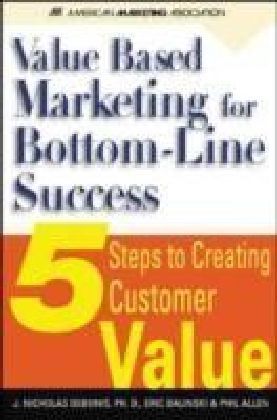 Value-Based Marketing for Bottom-Line success
