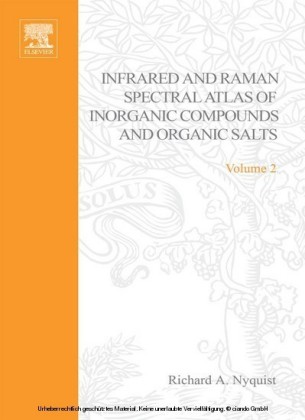 Handbook of Infrared and Raman Spectra of Inorganic Compounds and Organic Salts