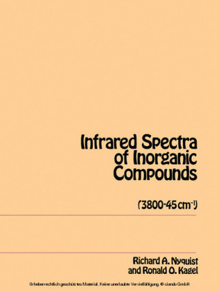 Handbook of Infrared and Raman Spectra of Inorganic Compounds and Organic Salts