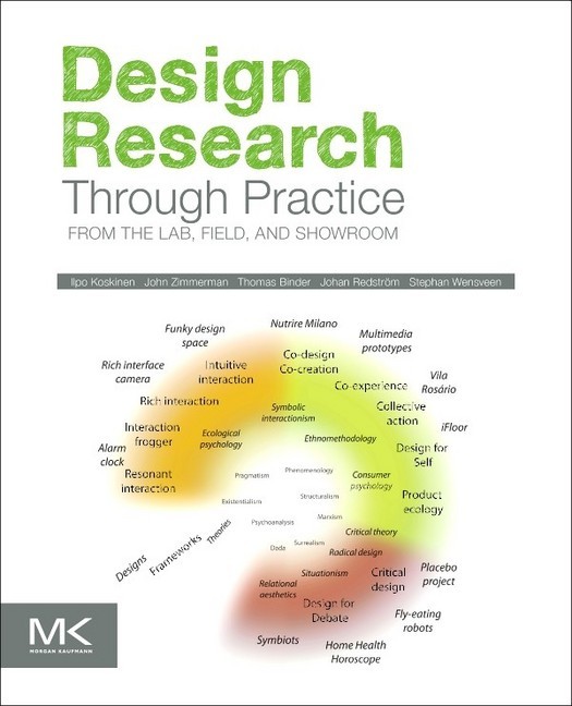 Design Research Through Practice main product photo