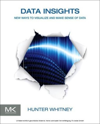 Data Insights