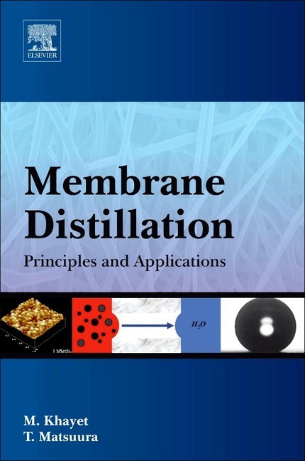 Membrane Distillation main product photo