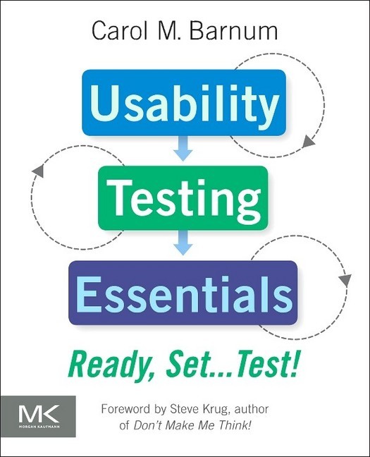 Usability Testing Essentials main product photo