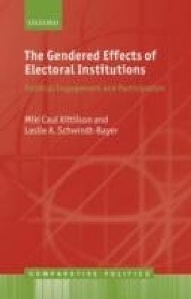 Gendered Effects of Electoral Institutions