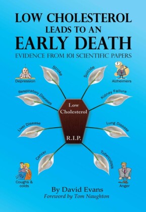 Low Cholesterol Leads to an Early Death
