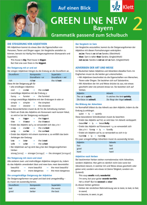 Auf einen Blick: Grammatik passend zum Schulbuch