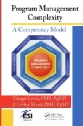 Program Management Complexity