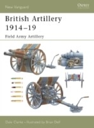 British Artillery 1914-1919