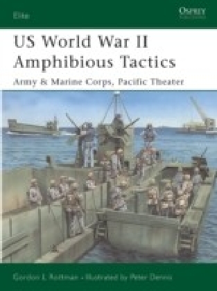 US World War II Amphibious Tactics Army & Marine Corps, Pacific Theater