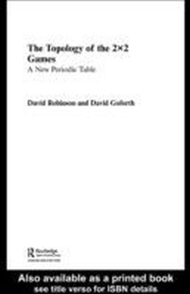 Topology of 2x2 Games
