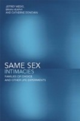 Same Sex Intimacies