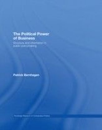 Political Power of Business