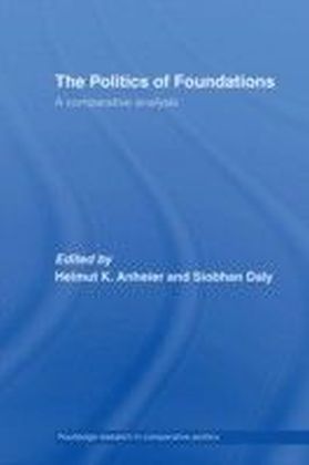 Politics of Foundations
