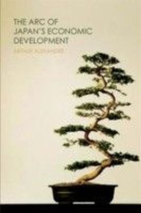 Arc of Japan's Economic Development