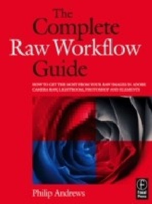 Complete Raw Workflow Guide