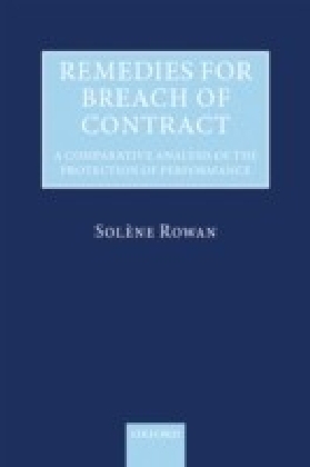 Remedies for Breach of Contract