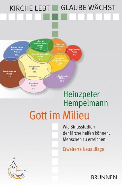Gott im Milieu main product photo