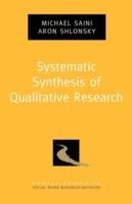 Systematic Synthesis of Qualitative Research