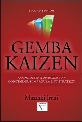 Gemba Kaizen main product photo