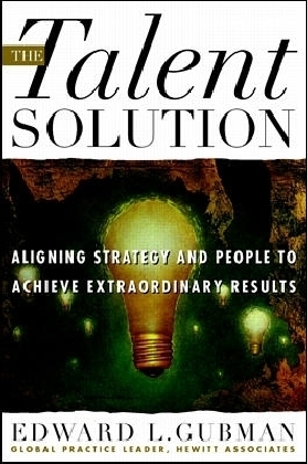 Talent Solution