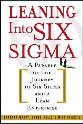 Leaning Into Six Sigma