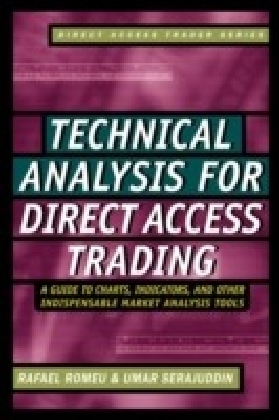 Technical Analysis for Direct Access Trading