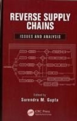 Reverse Supply Chains main product photo