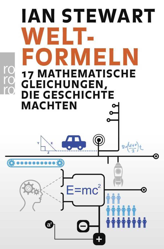 Welt-Formeln main product photo