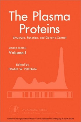 The Plasma Proteins