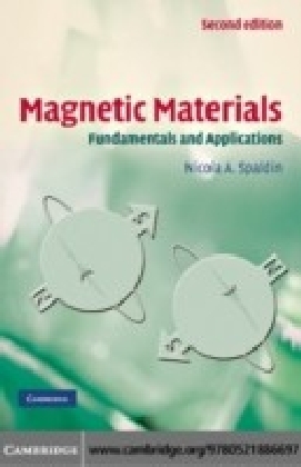 Magnetic Materials main product photo