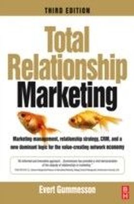 Total Relationship Marketing