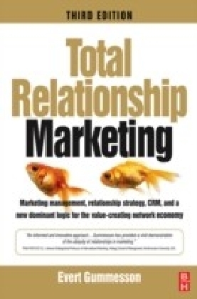 Total Relationship Marketing
