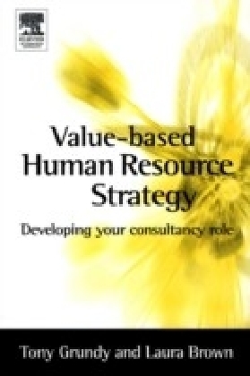 Value-based Human Resource Strategy