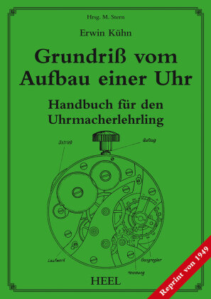 Grundriß vom Aufbau einer Uhr