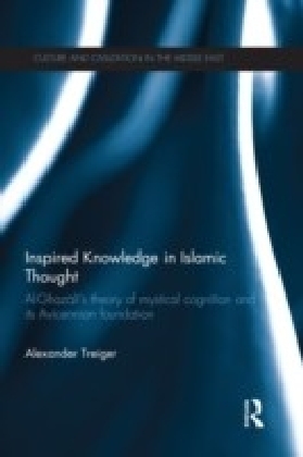 Inspired Knowledge in Islamic Thought
