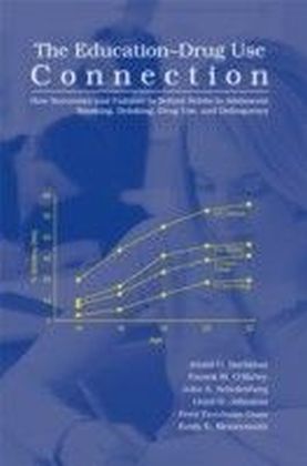 Education-Drug Use Connection