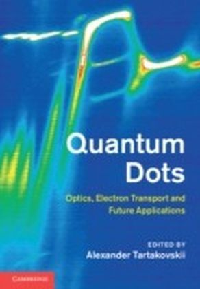 Quantum Dots main product photo