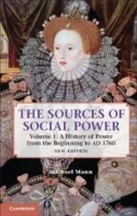 Sources of Social Power